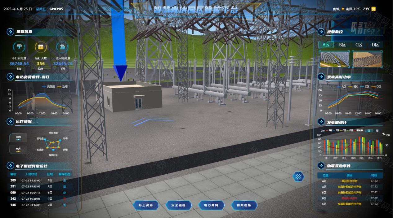 多因素實(shí)時(shí)能源調(diào)度決策