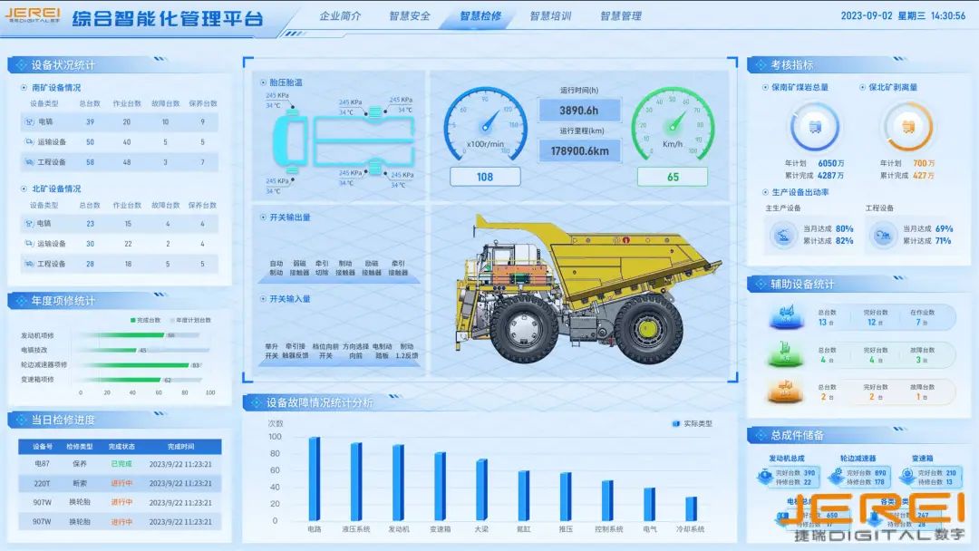 產(chǎn)品解析 | 捷瑞數(shù)字?jǐn)?shù)據(jù)治理平臺，深度整合，高效治理，讓數(shù)據(jù)資產(chǎn)“活”起來